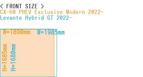 #CX-60 PHEV Exclusive Modern 2022- + Levante Hybrid GT 2022-